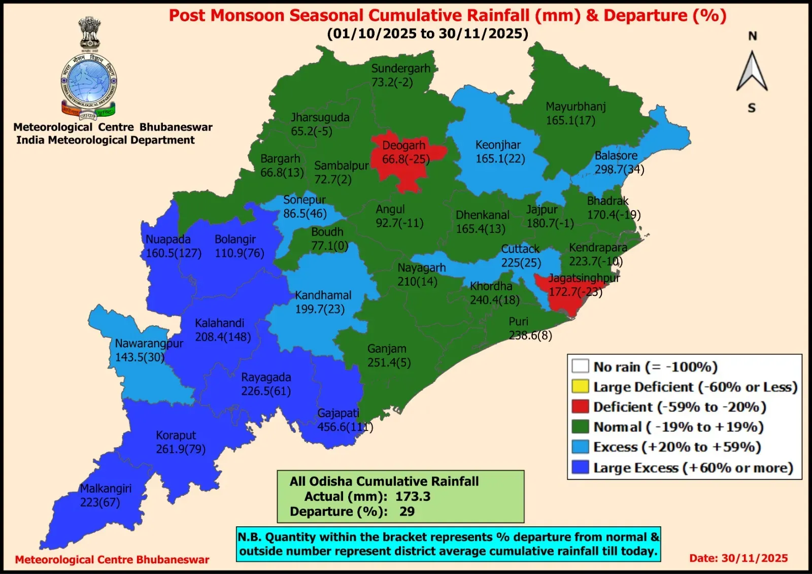 Odisha Battles Fresh Flooding After Heavy Rainfall Across Districts